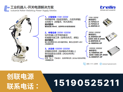临清-工业机器人-开关电源解决方案